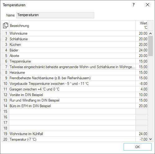 Dialog Temperaturen Linear Building