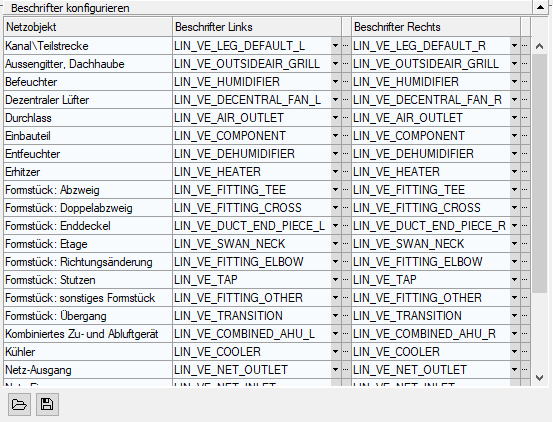 Bereich Beschrifter konfigurieren - LINEAR Solutions für Autodesk AutoCAD