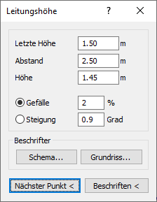 Dialog Leitungshöhe in den LINEAR Solutions für Autodesk AutoCAD
