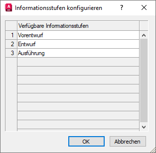 Dialog "Informationsstufen konfigurieren" in den LINEAR Solutions für Autodesk AutoCAD