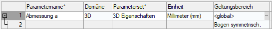 Untergeordneter Geltungsbereich eines Parameters in der Parameterverwaltung der LINEAR Solutions für Autodesk AutoCAD