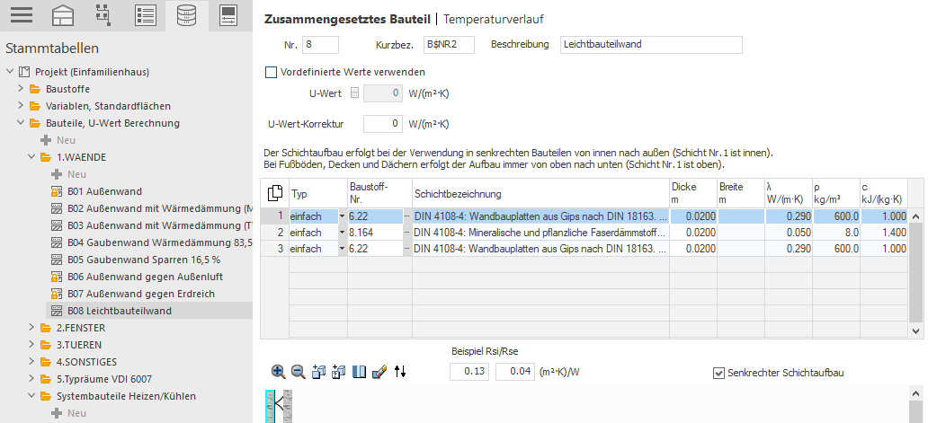 Stammtabellen Zusammengesetztes Bauteil Linear Building