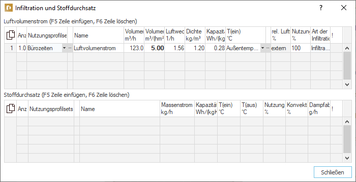 Dialog Infiltration Stoffdurchsatz Linear Building