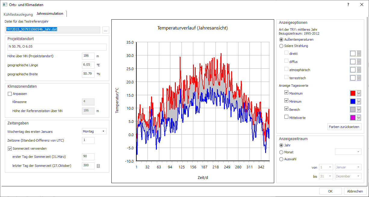 Ortsdaten Klimadaten Jahressimulation Linear Building