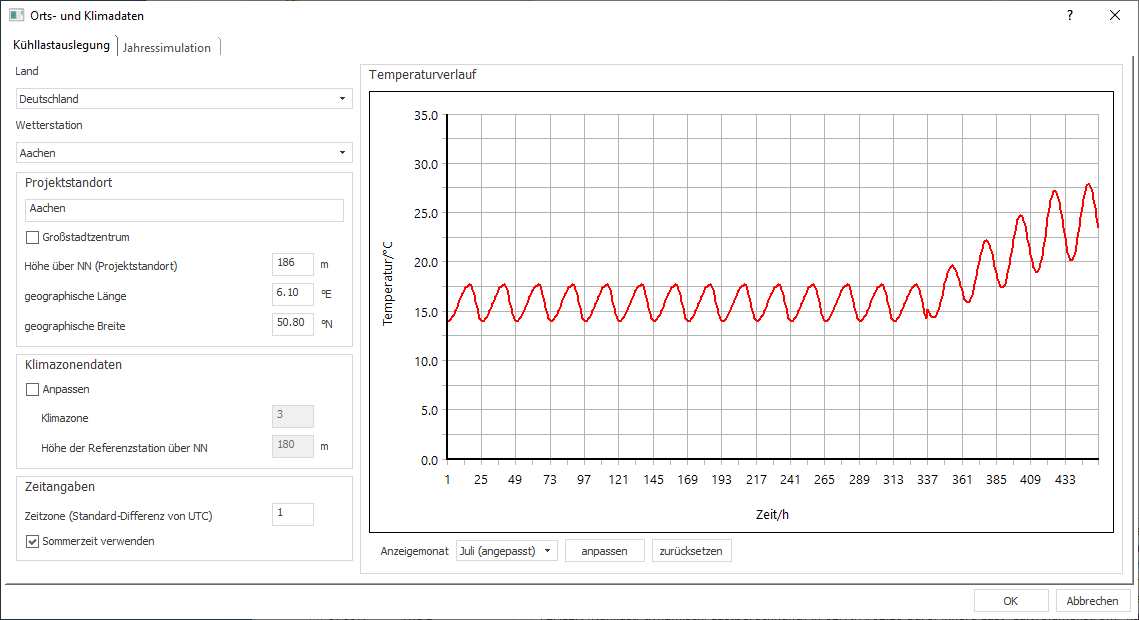 Ortsdaten Klimadaten Kühllastauslegung Linear Building