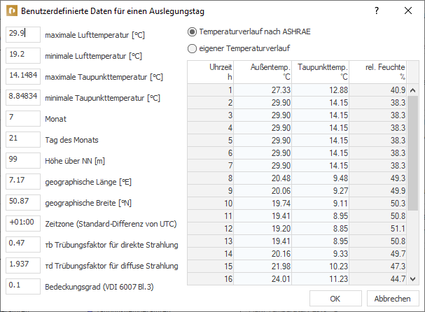 Benutzerdefinierte Daten Linear Building