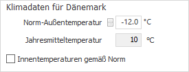 Klimadaten Bereich Linear