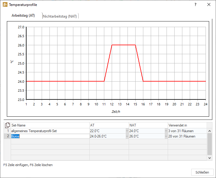 Dialog Temperaturprofile Linear Building