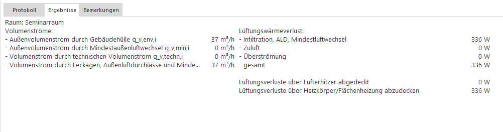 Ergebniss Lüftung Linear Building