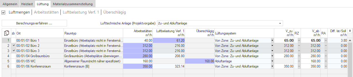 Bereich Luftmengen des Moduls Lüftung in LINEAR Building