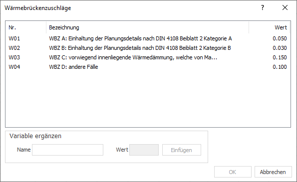 Dialog Wärmebrückenzuschläge Linear Building