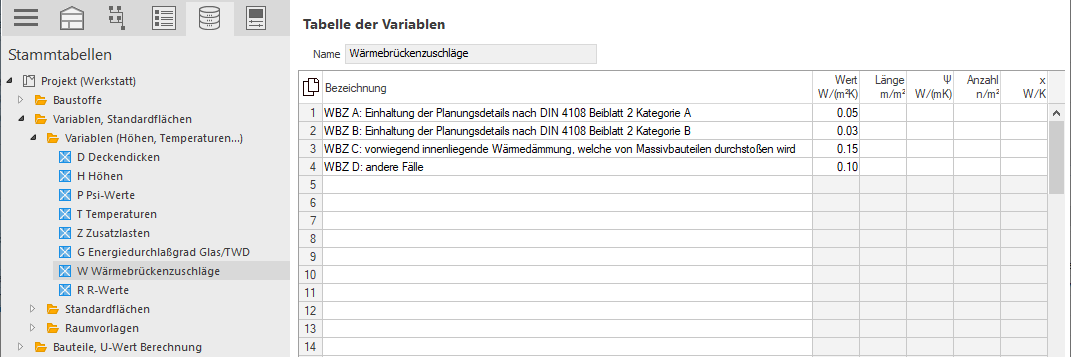 Tabelle Variablen Linear Building