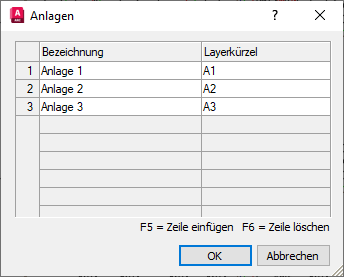 Dialog Anlagen Linear AutoCAD