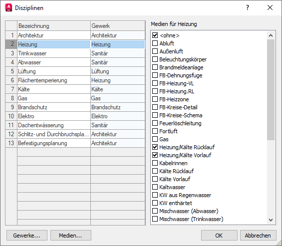 Dialog Disziplinen in den LINEAR Solutions für Autodesk AutoCAD