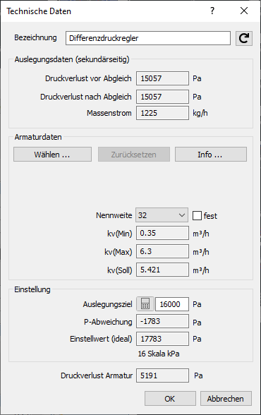 Technische Daten Differenzdruckregler Linear Revit