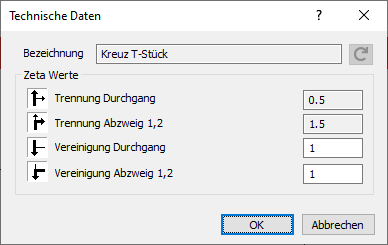 Technische Daten Kreuzung T-Stück Linear Revit