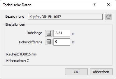 Technische Daten Kupferrohr Linear Revit