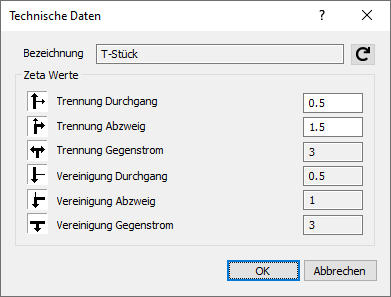 Technische Daten T-Stück Linear Revit