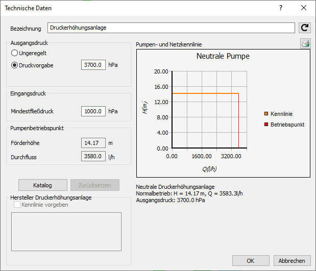 Technische Daten Druckerhöhungsanlage Linear Revit
