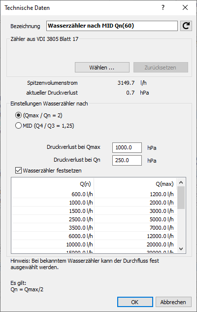 Dialog Technische Daten Linear Revit