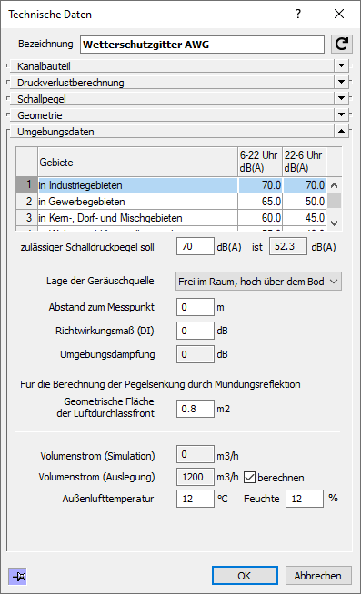Dialog Technische Daten Linear Revit