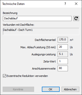 Technische Daten Dachablauf Linear AutoCAD