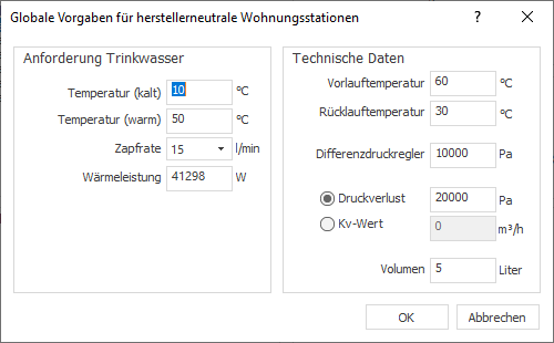 Globale Vorgaben Wohnungsstationen Linear Revit
