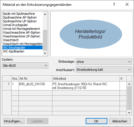 Material Entwässerungsgegenstände Linear Revit