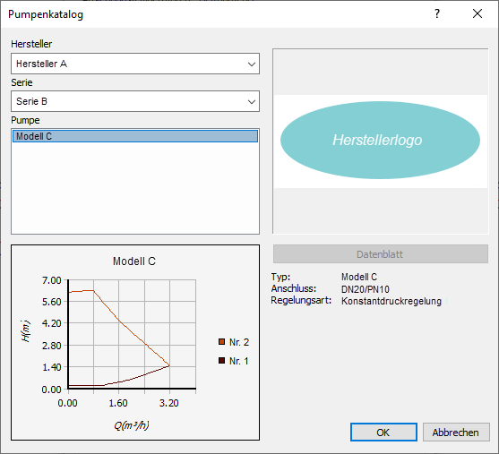Dialog Pumpenkatalog in den LINEAR Solutions für Autodesk AutoCAD