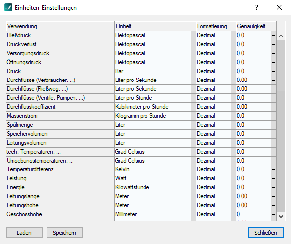 Dialog Einheiten-Einstellungen in den LINEAR Solutions für Autodesk AutoCAD