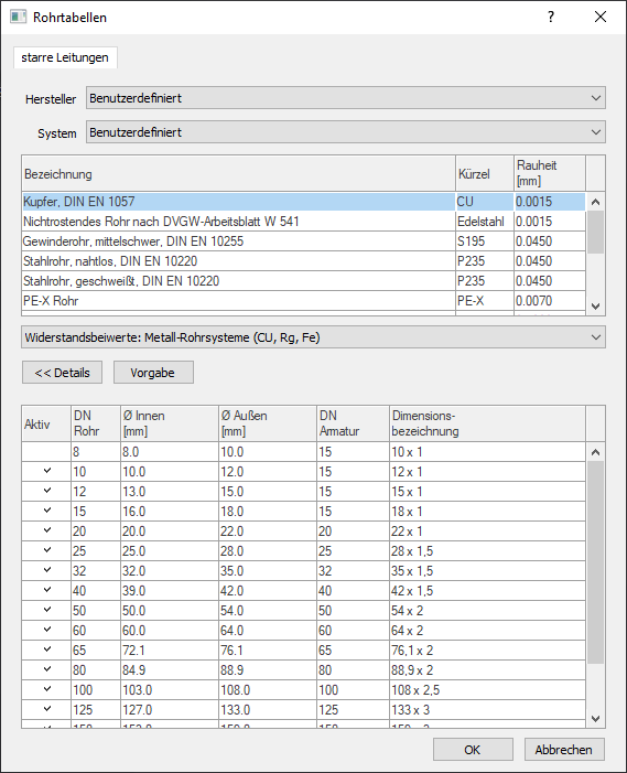Dialog Rohrtabellen in den LINEAR Solutions für Autodesk AutoCAD