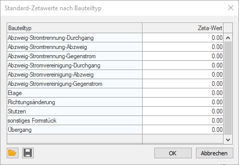 Dialog Standard-Zetawerte nach Bauteiltyp in den Einstellungen für Lüftung der LINEAR Solutions für Autodesk AutoCAD