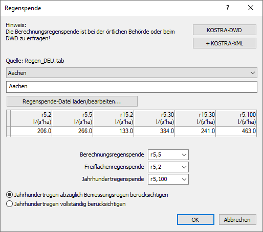 Dialog Regenspende Linear AutoCAD