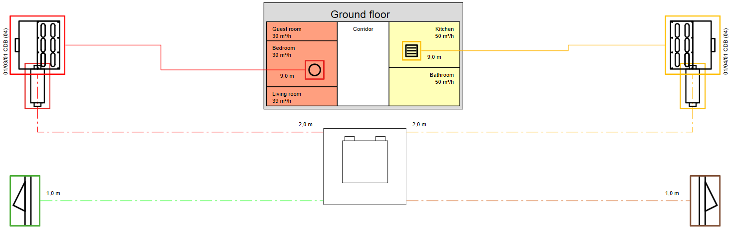 Air flow schedule domestic ventilation Linear Building