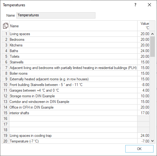 Dialog temperatures Linear Building