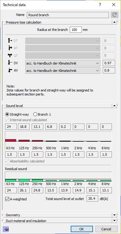 Dialog Technical Data LINEAR Revit