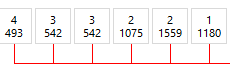 Pipe run scheme Linear AutoCAD Scheme generator