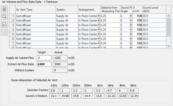 Air Volumes and Air Vent Data area in the Rooms Dialog, of the LINEAR Solutions for AutoCAD