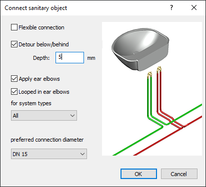 Connect sanitary objects Linear AutoCAD