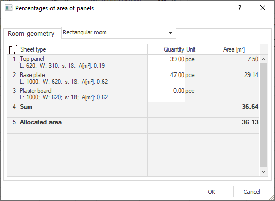 Dialog areas percentage Linear Building