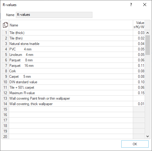 Dialog R-value Linear Building