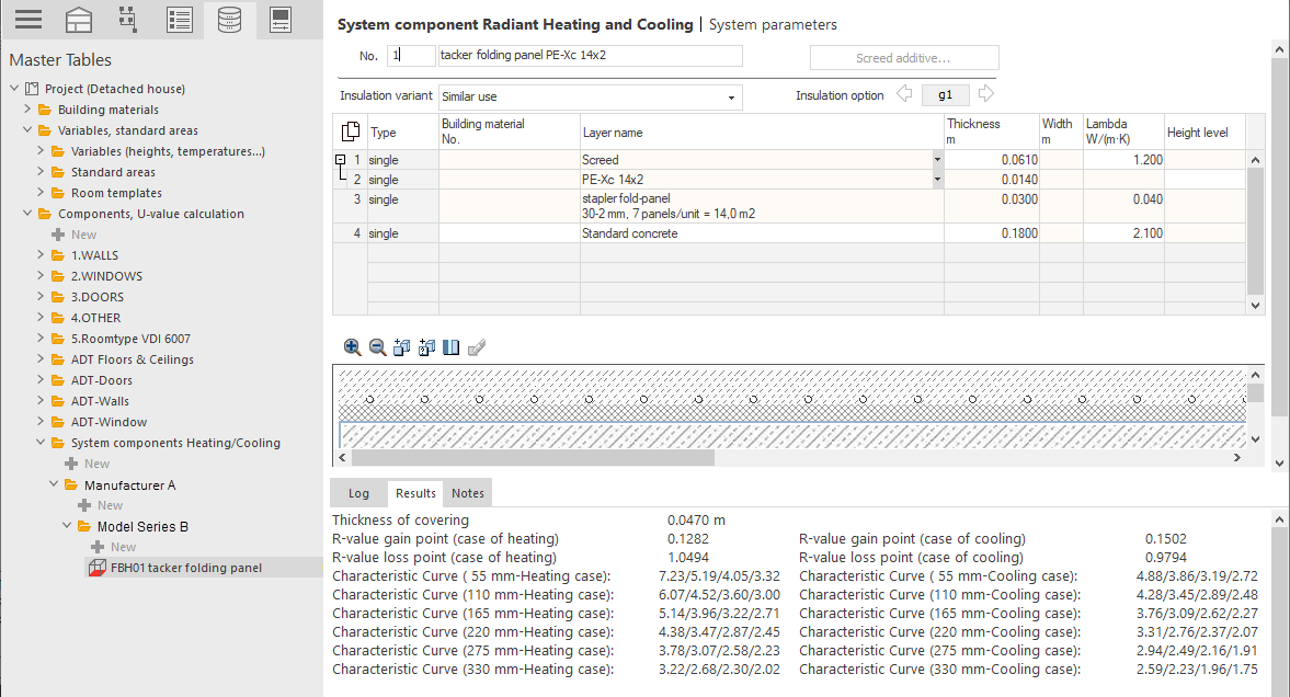 System component Radiant Heating and Cooling