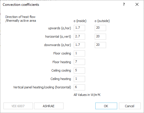 Dialog convection coefficients Linear Building