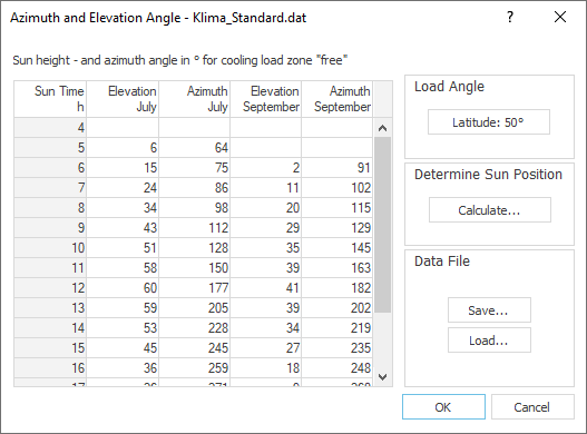Dialog Azimuth and elevation angle Linear Building