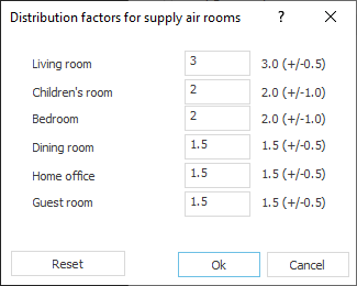 Dialog distribution factors supply air rooms Linear Building