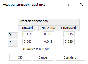 Dialog heat transmission resistance Linear Building
