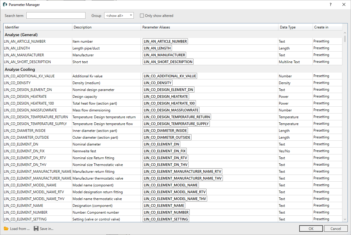 Parameter Manager Linear Revit