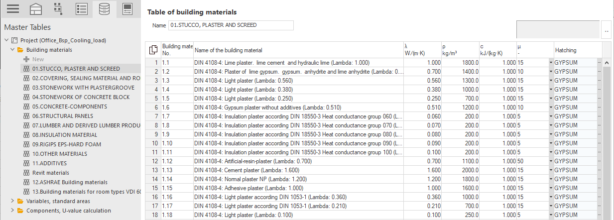 Table building materials Linear Building