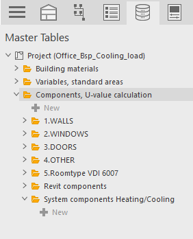 Details components U-values Linear Building