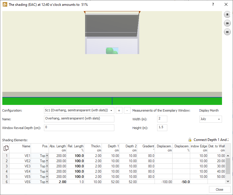 Shading cooling load Linear Building